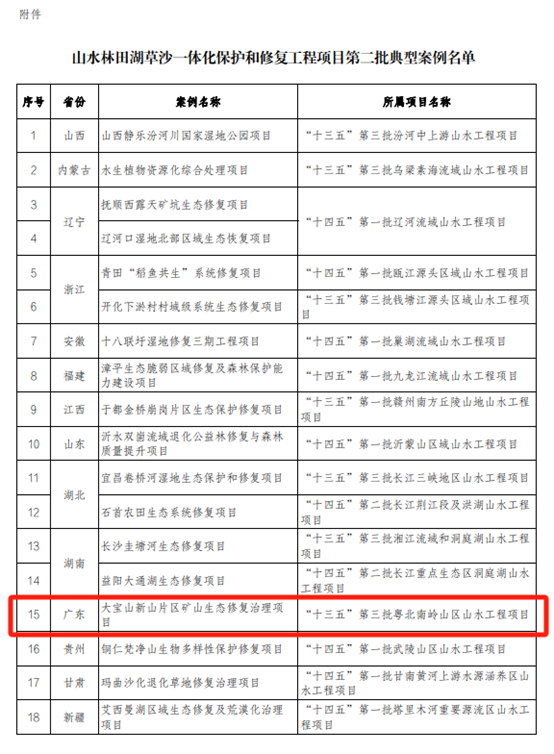 公海彩船6600(中国游)官方网站