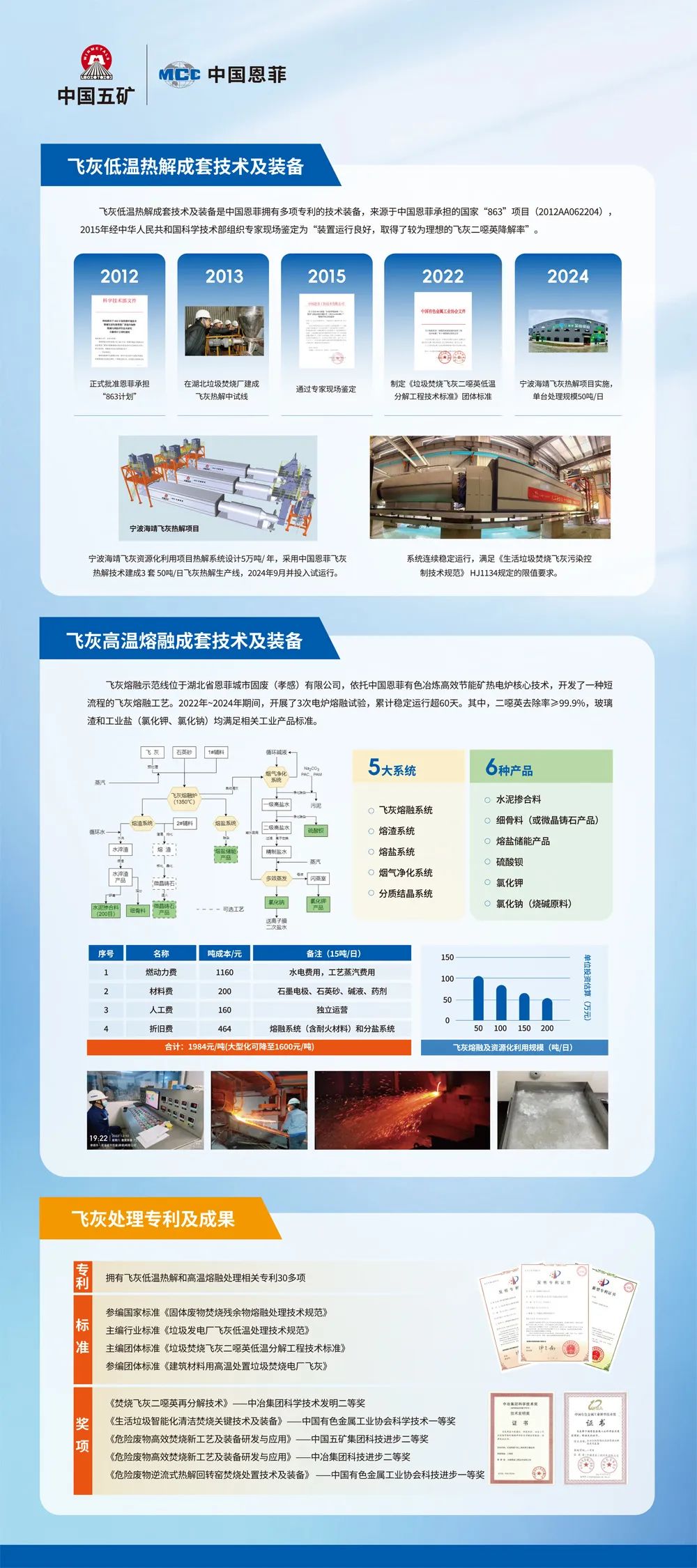 公海彩船6600(中国游)官方网站